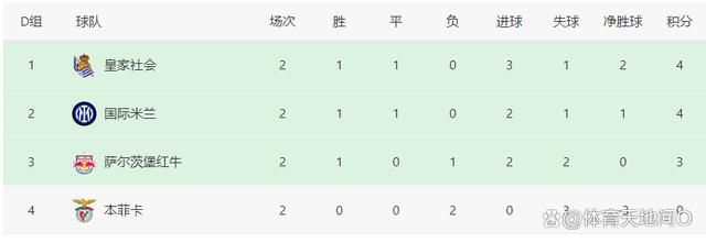 1080p蓝光